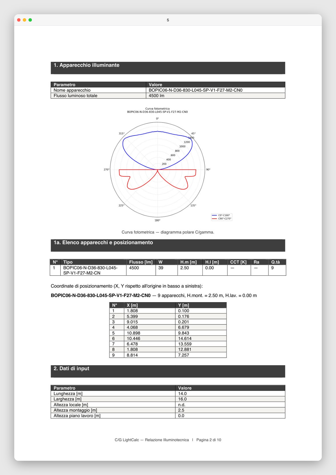 schermata 5